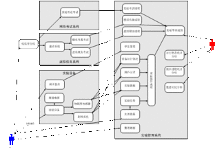 南京師范大學關于化工過程虛擬仿真軟件開發項目的招標公告（延長投標期限）